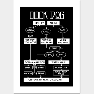 BLACK DOG Posters and Art